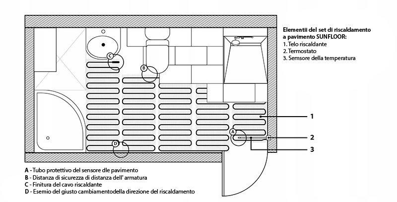 Sunfloor easy installation drawing